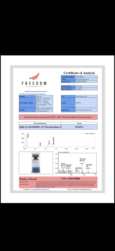 COA Lab Test Result