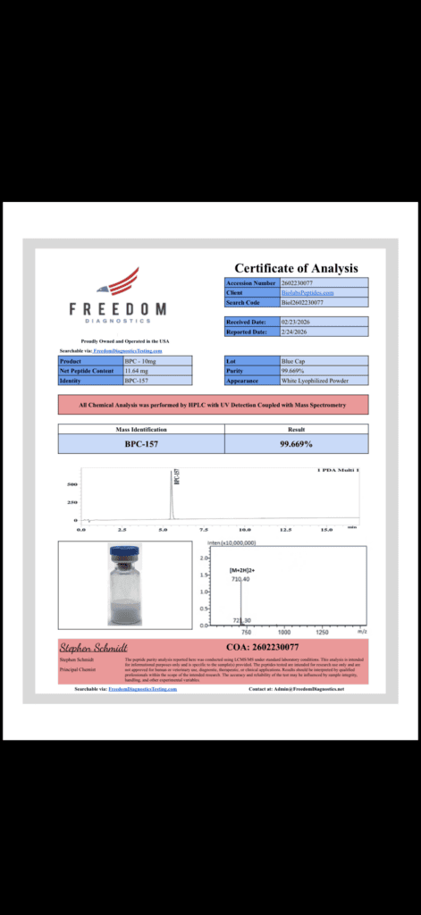 COA Lab Test Result