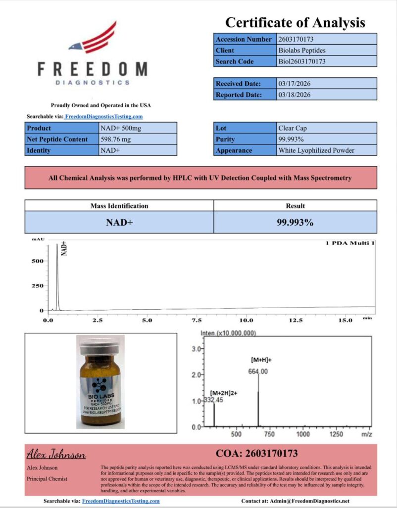 COA Lab Test Result