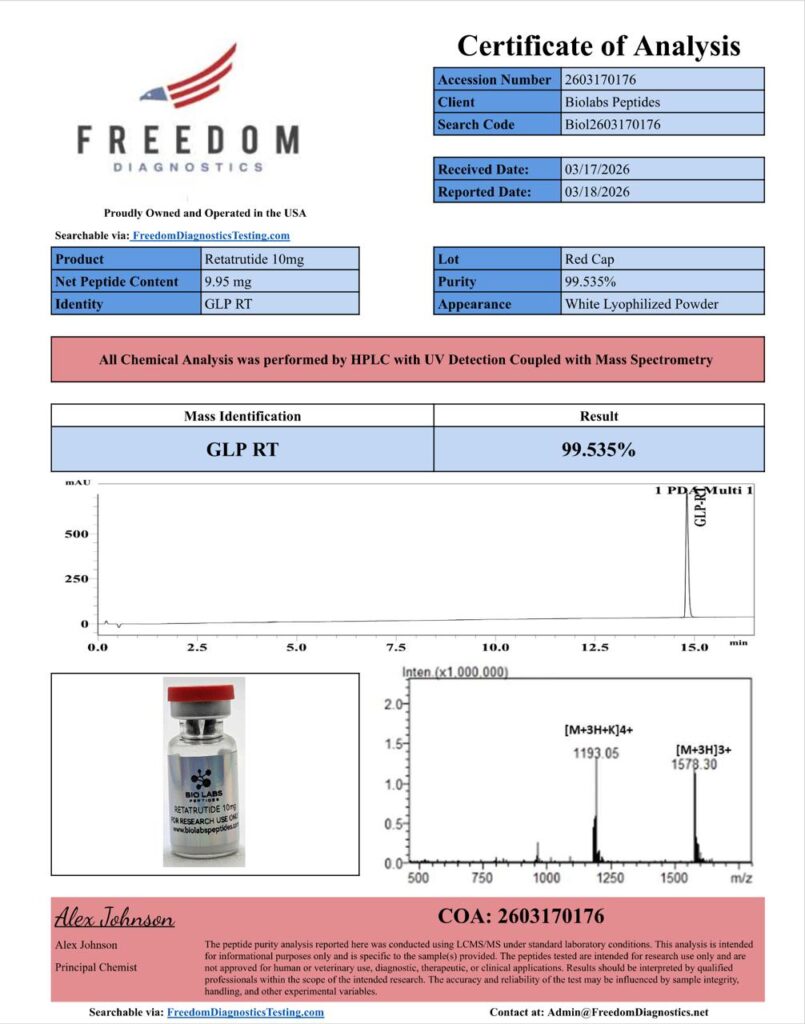 COA Lab Test Result