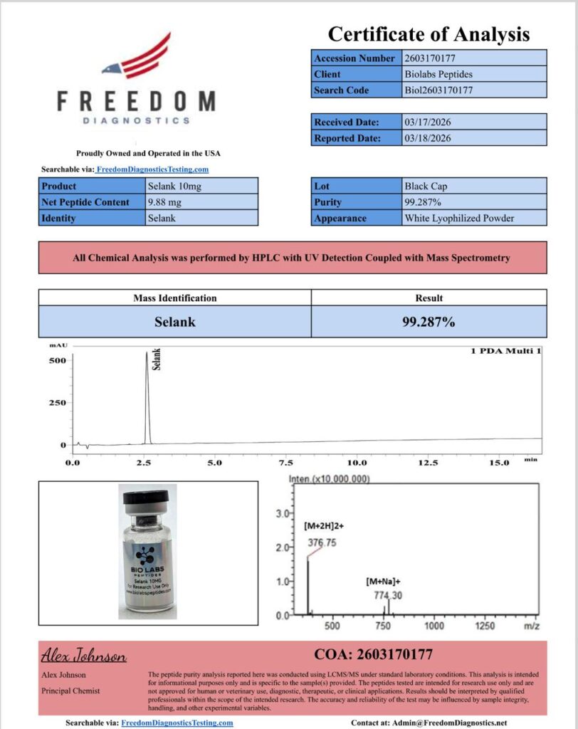 COA Lab Test Result