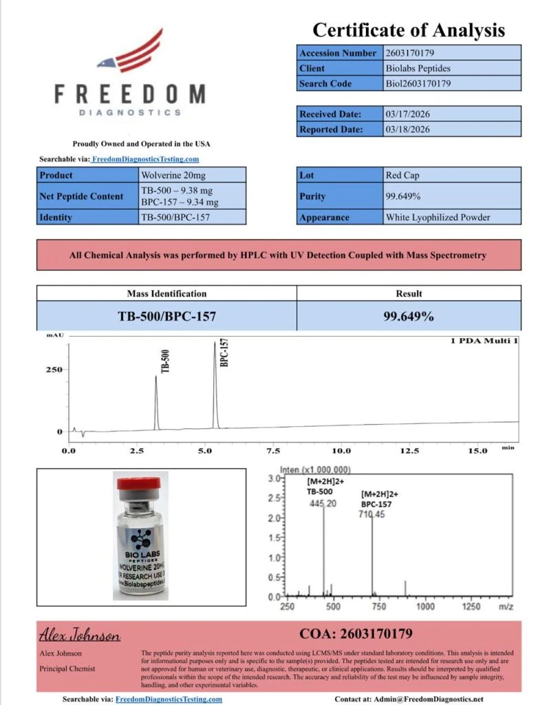 COA Lab Test Result