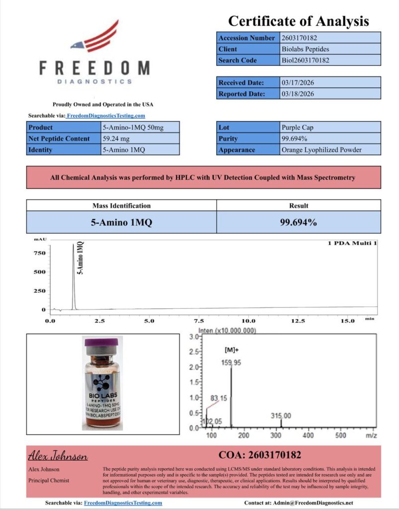 COA Lab Test Result